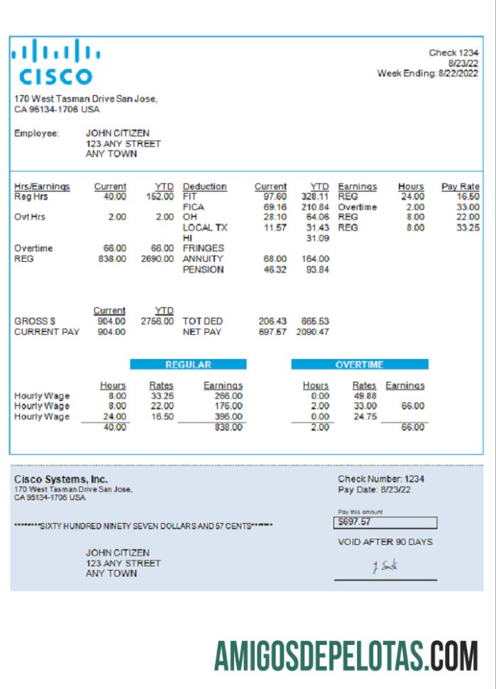 Empresa de hardware Cisco Systems, Inc. exemplo real